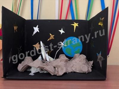 Полет ракеты